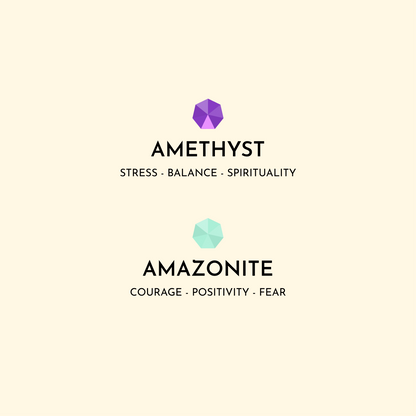 Amethyst &amp; Amazonite Car Charm